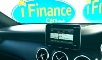 Mercedes-Benz A-Class 1.5 CDI A180 Sport, 2015, Manual, 5 Door Hatchback full