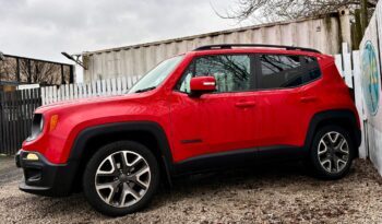 Jeep Renegade 1.6 Multijet II Night Eagle II (s/s), 2018, Manual, 5 Door Estate full