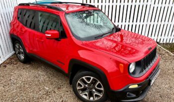 Jeep Renegade 1.6 Multijet II Night Eagle II (s/s), 2018, Manual, 5 Door Estate full