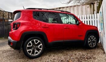 Jeep Renegade 1.6 Multijet II Night Eagle II (s/s), 2018, Manual, 5 Door Estate full